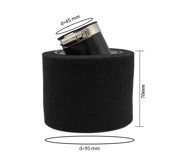 труба и размеры 2