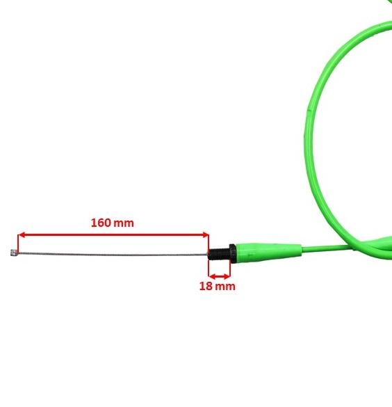 Part_Sizes-Tem5plate